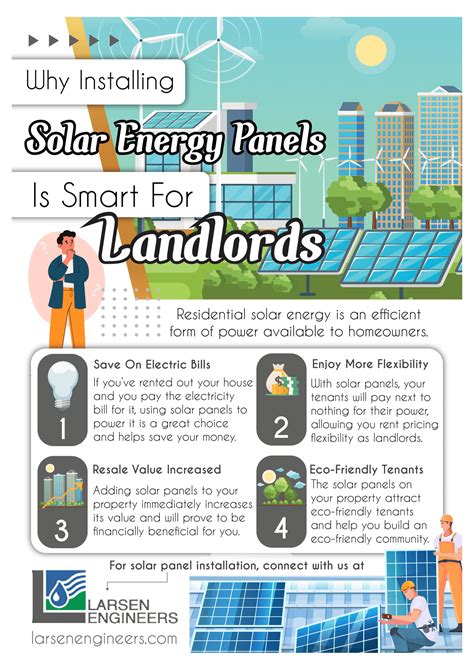 Best Energy Practices For Landlords Utilizing Solar Power