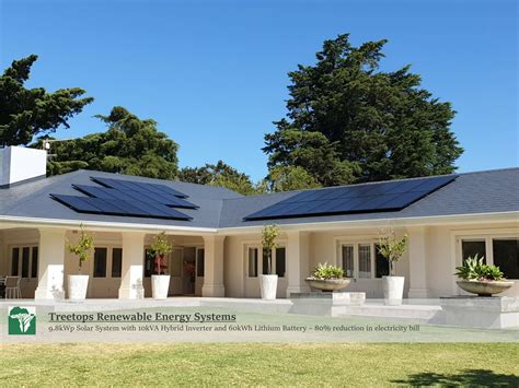 How Long Can A House Remain Self-Sufficient With Solar Power?